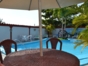 Swimming pool view