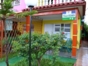 House details