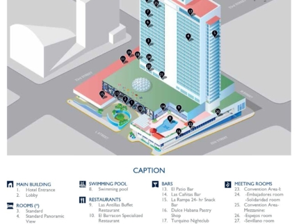 Tryp Habana Libre Hotel Map